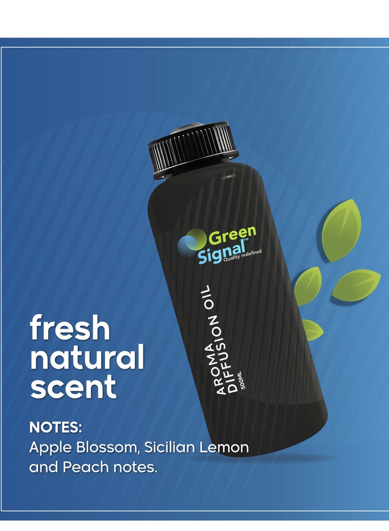 جرين سيجنال هارموني زيت معطر لجهاز التعطير – 500 مل – زيت عطري فاخر – تركيبة متوازنة تدوم طويلاً – متوافق مع جميع أجهزة التعطير - Image 5